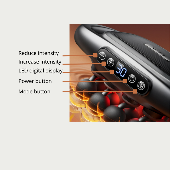 DeepCore Massager 343 Reviews (4.9) ⭐⭐⭐⭐⭐