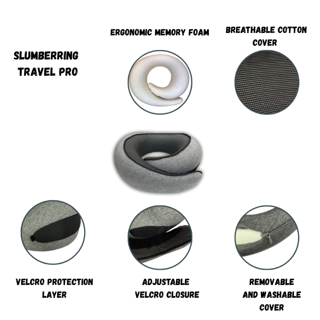 SlumberRing Travel Pro