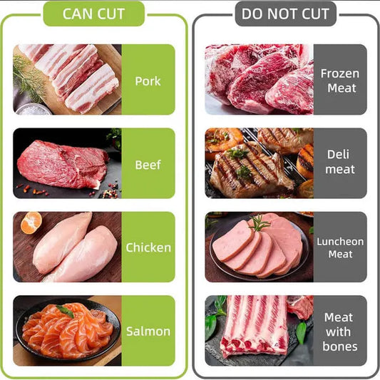 ChefSlice™ - best meat slicer - homewavee