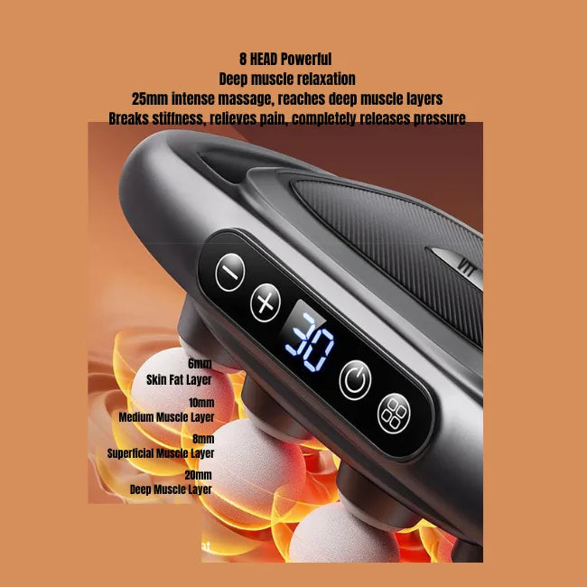 DeepCore Massager couples massage homewavee