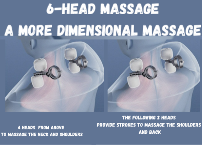 EasyMassage™ - A massage whenever you want! 50% OFF+ FREE SHIPPING