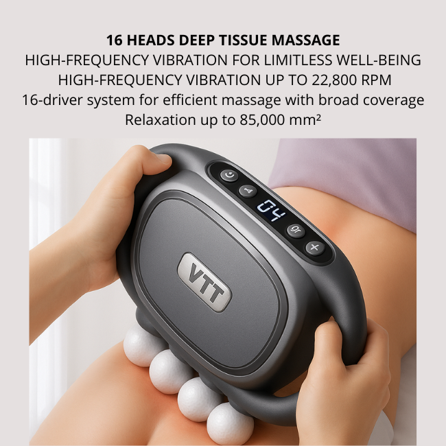 DeepCore Massager 343 Reviews (4.9) ⭐⭐⭐⭐⭐