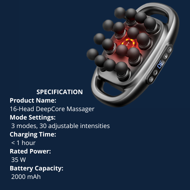 DeepCore Massager 343 Reviews (4.9) ⭐⭐⭐⭐⭐