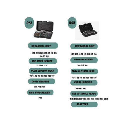 diyscrewdriver24in1-basichomerepairtools    - homewavee