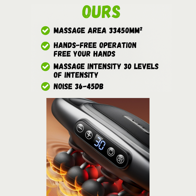 DeepCore Massager 343 Reviews (4.9) ⭐⭐⭐⭐⭐