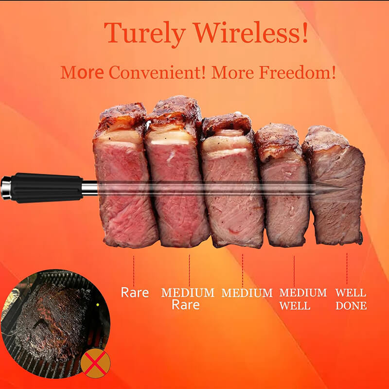 iTempMax Wireless Meat Thermometer!