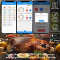 Load image into Gallery viewer, iTempMax Wireless Meat Thermometer!
