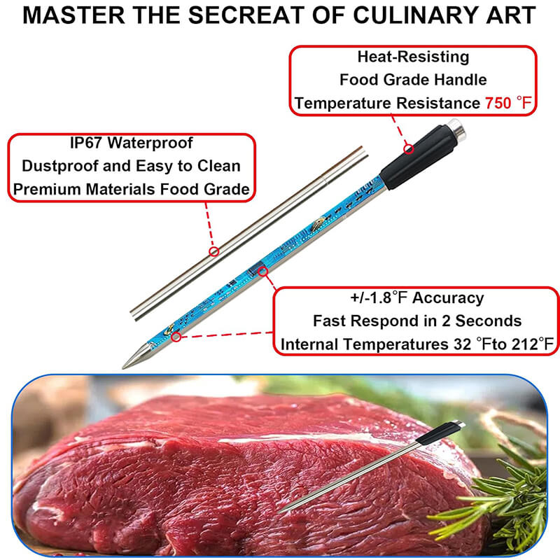 iTempMax Wireless Meat Thermometer!