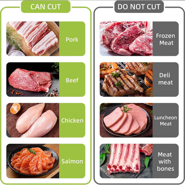 ChefSlice™ Pro Meat Cutter Feature